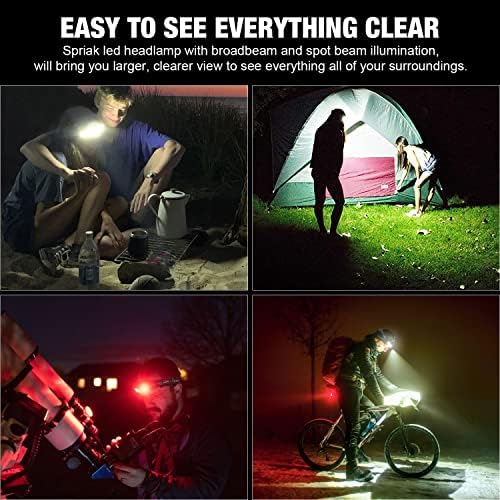 Bright Safe LED Headlamp with 230 Beam