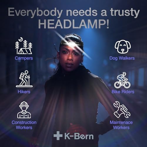 K-Bern Rechargeable Headlamp - Ultra-Bright Waterproof for Outdoor Use