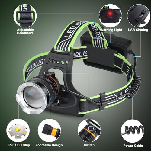 Bright as a Thousand Stars Water Resistant Headlamp for Camping