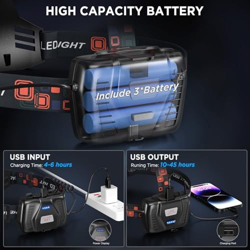 Brighter Than You Thought - NJ FOREVER Rechargeable Headlamp 2-Pack