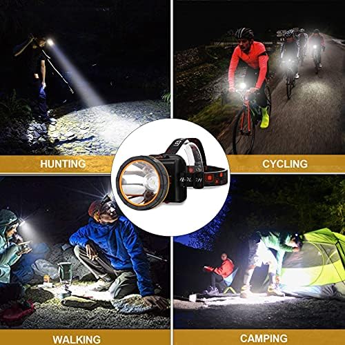 Bright Waterproof Rechargeable Headlamp