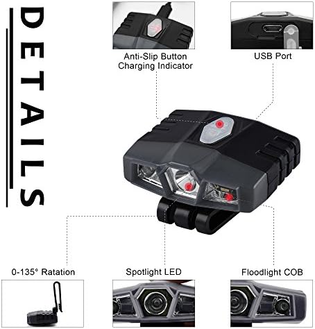 LHOTSE Ultra Bright Mini Hands-Free Cree LED Clip-On Cap Light