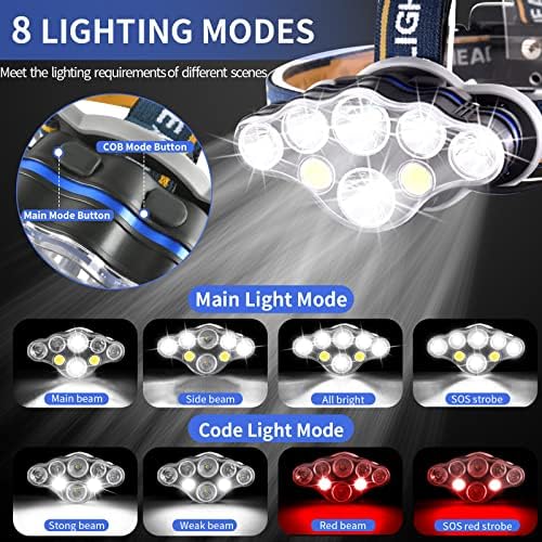 Rechargeable Headlamp 8 LED 18000 Lumen Waterproof with 8 Modes