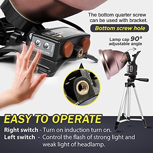 Premium Coon Hunting Lights