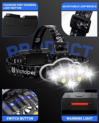 Victoper Rechargeable Headlamp for Outdoor Use