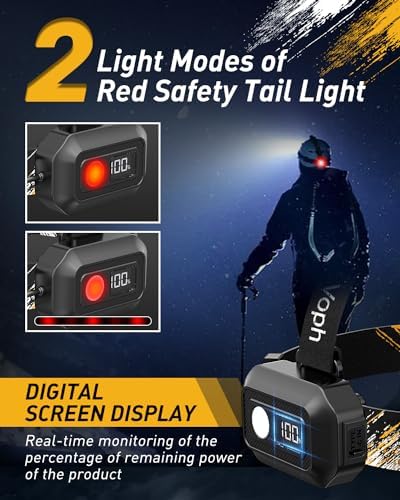 Voph Headlamp 25000 Lumens 12 Modes Rechargeable