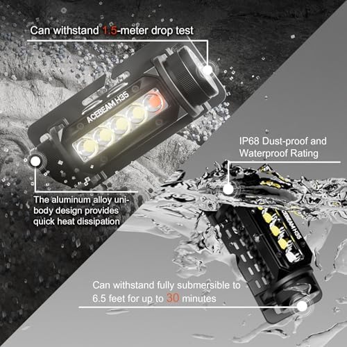 Acebeam H35 2600 Lumens Dual Light Source Headlamp