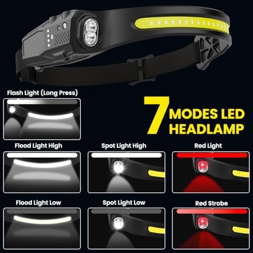 Premium 3-Pack Headlamp Set for Hiking Camping Outdoor Activities