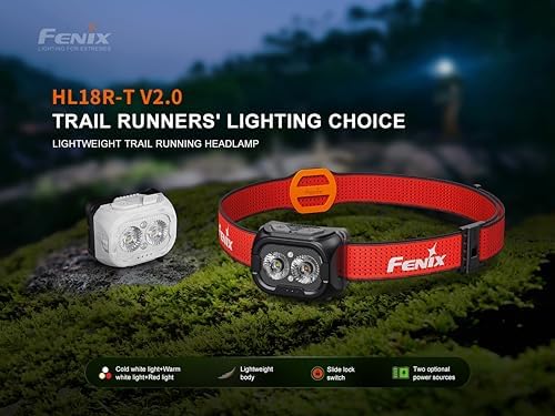 Fenix H18R-T V20 Max 800 Lumens