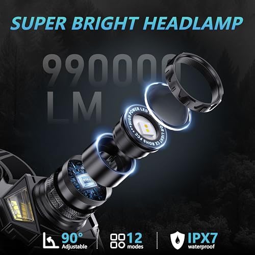 Bright Reliable Waterproof Adjustable The LJCMN LED Headlamp