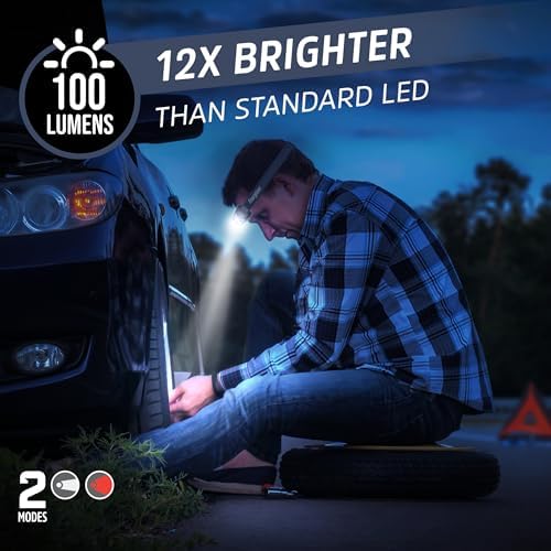 Energizer Universal LED Headlamp Bright Durable for Outdoors