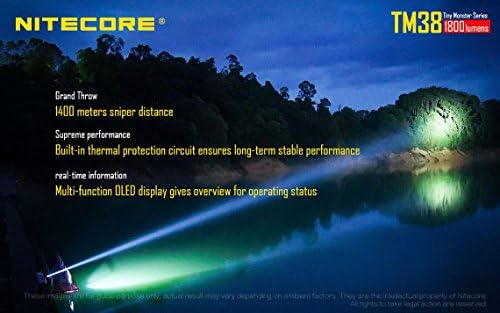 TM38 Searchlight HC33 Headlamp Rechargeable Dual-Purpose Lantern