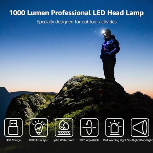 1000 Lumen Rechargeable Headlamp