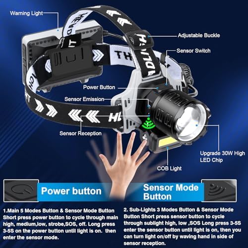 BUd K Rechargeable LED Headlamp