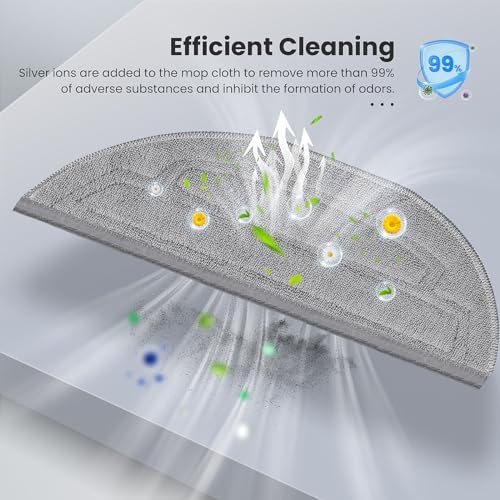 12 Pack Mop Pads for Roborock S8 Max Ultra