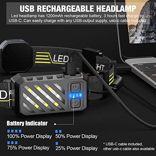 Bright Safe LED Headlamp with 230 Beam