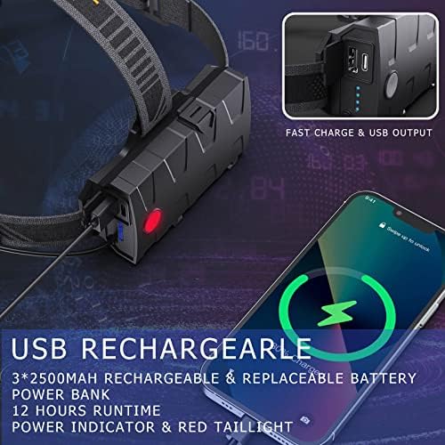 90000 Lumens Rechargeable Headlamp