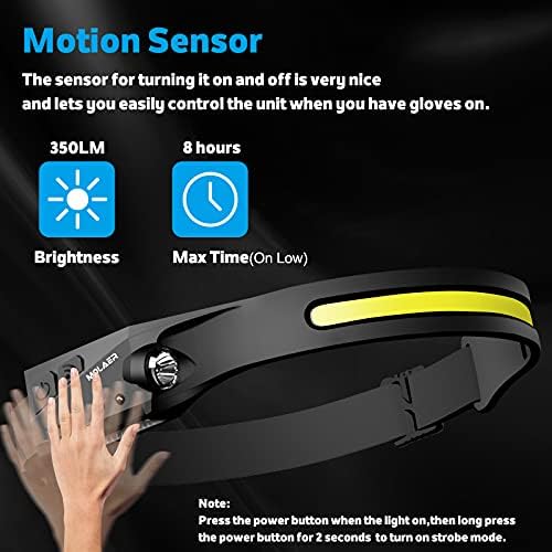 230 Rechargeable LED Headlamp