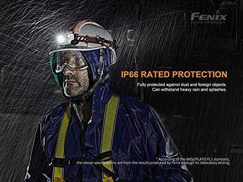 Fenix HP25R v20 Rear Battery Headlamp Bundle with 1600 Lumen Spotlight Red Light
