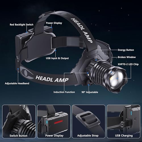 AMAKER LED Rechargeable Headlamp with 5 Modes and IPX7 Waterproof