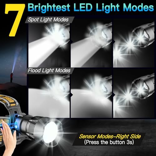 UBEE High-Brightness Rechargeable Headlamp