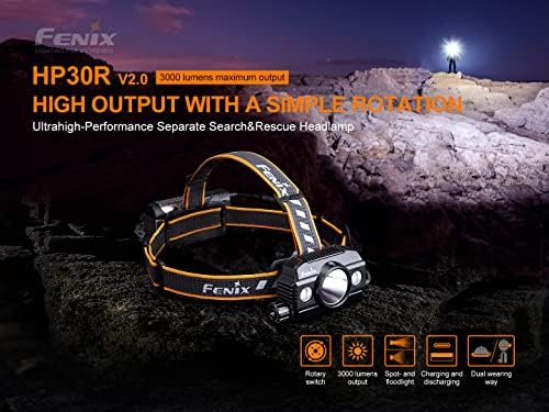 3000 LUMEN HEADlamp USB-C CHARGING BUNDLE