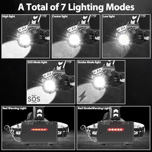 Rechargeable LED Headlamp 990000 Lumens 5 Modes Zoomable IPX7 Waterproof