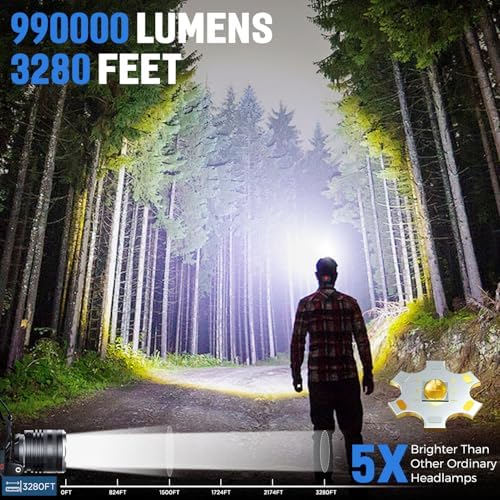 Bright Durable Rechargeable Headlamp