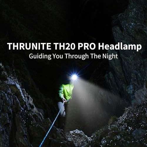 Bright Durable Super Duty Headlamp - 1010 Lumens 141m Beam Rechargeable Waterproof