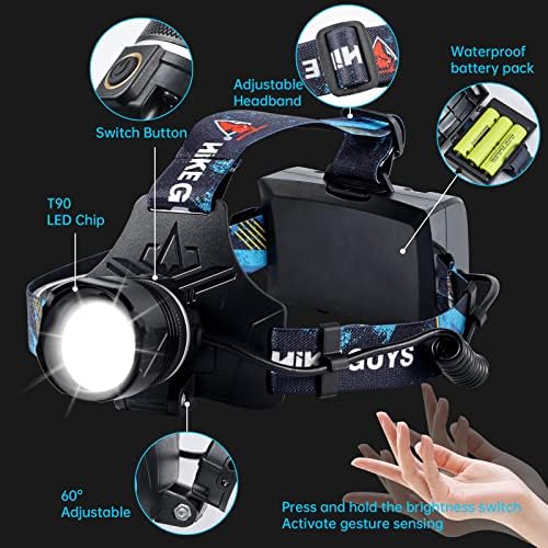 Rechargeable Headlamp 90000 Lumens
