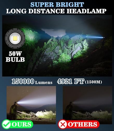 MoKo 150000 Lumen Rechargeable Headlamp with 60H Battery Adjustable Angle Waterproof