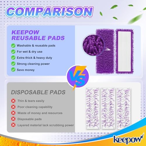 Reusable PowerMop Pads for Swiffer