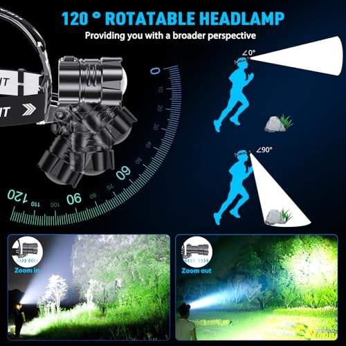 Sinvimes 990000 Lumen LED Rechargeable Headlamp Bright Reliable