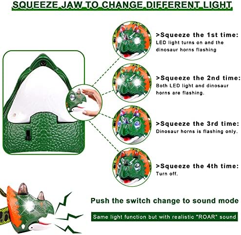 TIGTECGAME Triceratops LED Headlamp - Dinosaur Camper Lights 4 Mode Adjustable