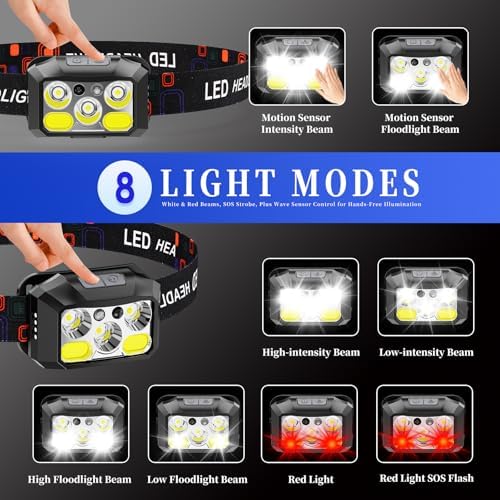 1200 Lumens Headlamp Rechargeable IPX4 Waterproof Red Light Mode 8 Modes