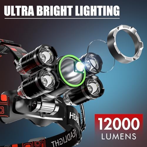 Rechargeable LED Headlamp Adjustable Powerful for Camping Hiking Hunting