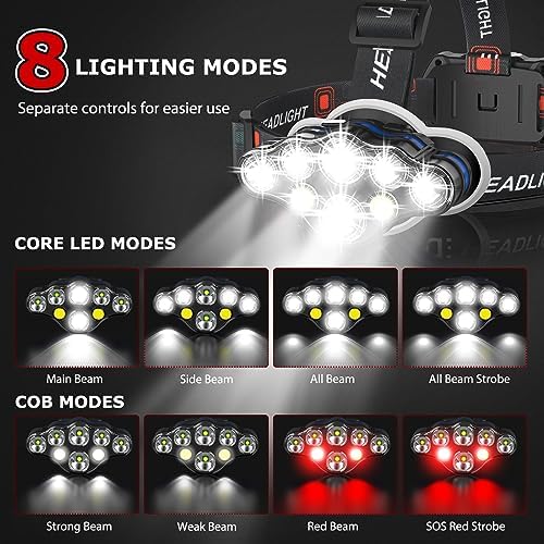 Rechargeable Headlamp 20000 High Lumen 8 LED Modes IPX4 Waterproof Adjustable Angle Headlamp