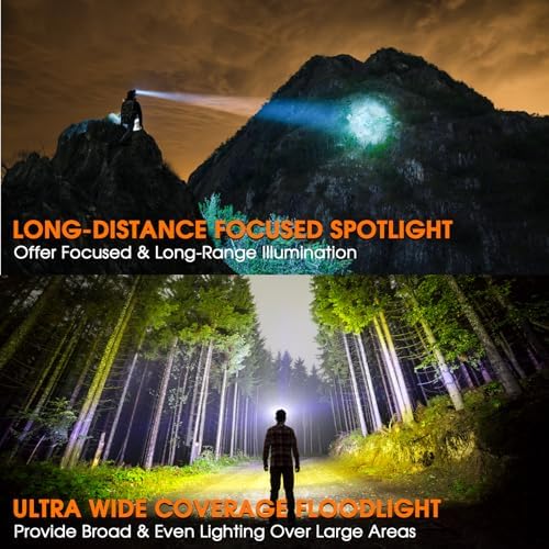 BOBKID Rechargeable 1500 Lumen Headlamp with 9 Modes and Motion Sensors