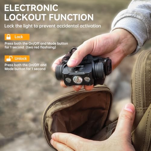 Wurkkos HD50 Rechargeable Headlamp organisations You Need Light