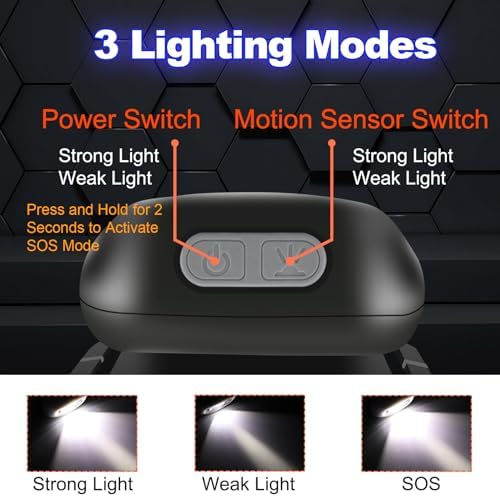 HILIFY 42g Headlamp