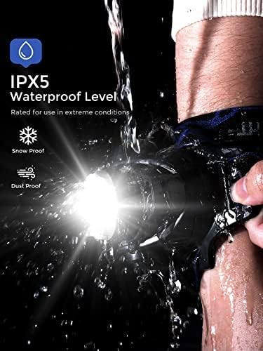 Bright Durable and Powerful Headlamp