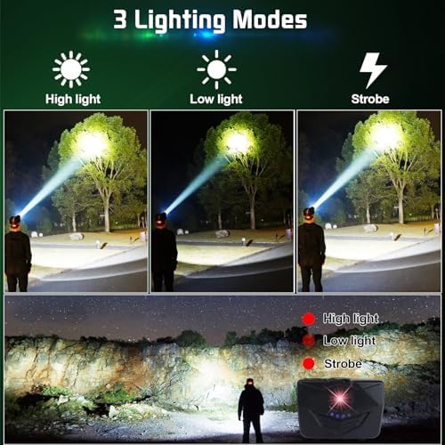 Bright as a Thousand Stars Water Resistant Headlamp for Camping
