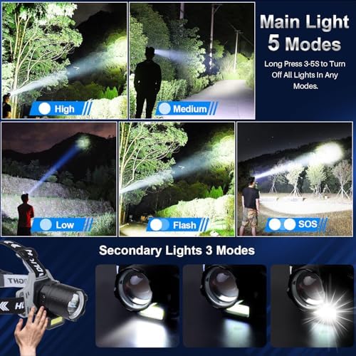 BUd K Rechargeable LED Headlamp