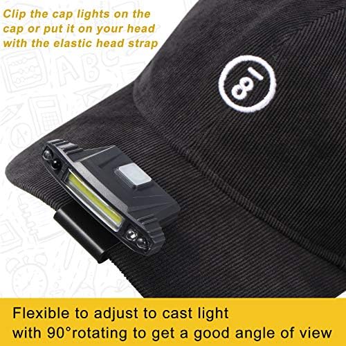 Muddle 2-Piece Rechargeable LED Cap Light