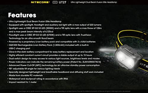 Nitecore UT27 Dual Beam Fusion Headlamp