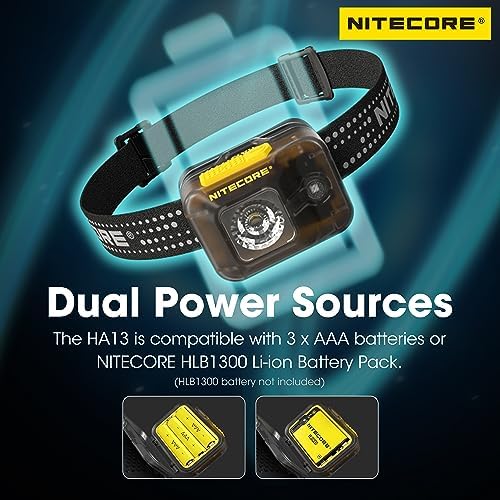 350 Lumens Nitecore HA13 Dual Beam Headlamp