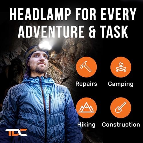 TDC 1080 Lumens LED Headlamp IPX4 Waterproof Rechargeable Camper Lights