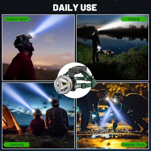 20000 Lumens Solar Headlamp Adjustable IPX5 waterproof