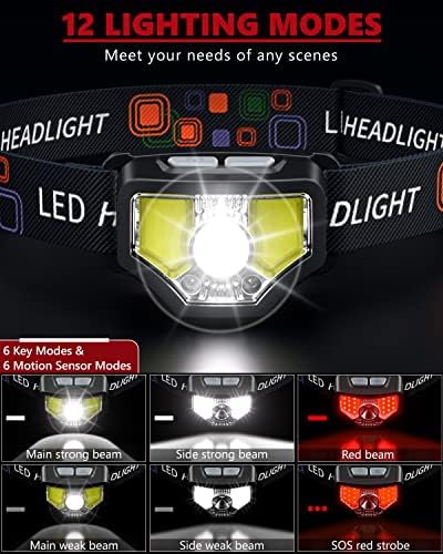1200 LUMEN RECHARGEABLE HEADLAMP POWERFUL FOR ADVENTURERS