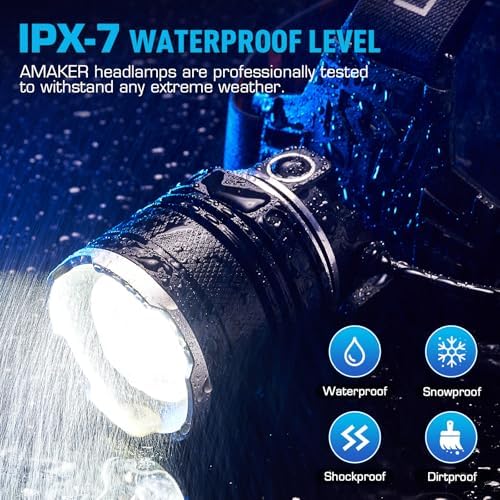 IPX7 Waterproof Rechargeable Headlamp with 90 Adjustability